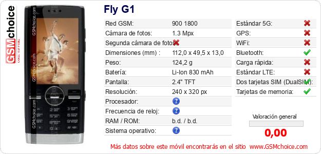 Fly G1 Datos técnicos del móvil 