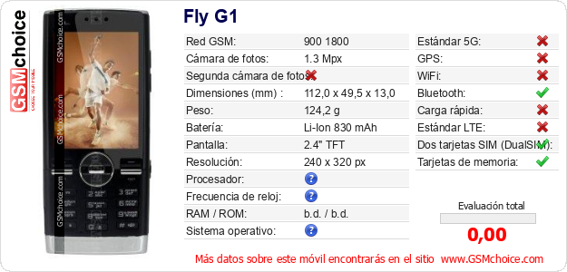 Fly G1 Datos técnicos del móvil 
