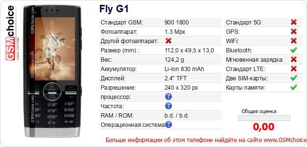 Fly G1 Технические данные телефона Fly G1 Технические данные телефона