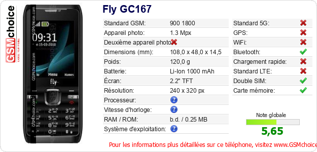 Fly GC167 Fiche technique Fly GC167 Fiche technique