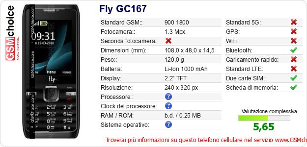 Fly GC167 Dati tecnici di telefono cellulare 