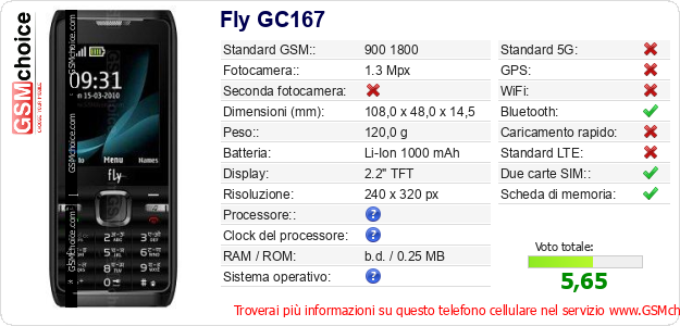 Fly GC167 Dati tecnici di telefono cellulare 