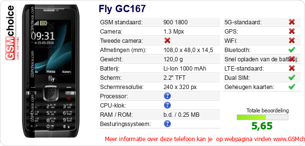 Fly GC167 Technische gegevens 