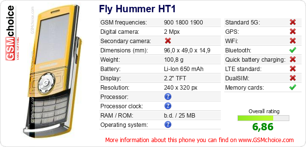 Fly Hummer HT1 technical specifications Fly Hummer HT1 technical specifications