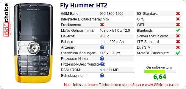 Fly Hummer HT2 technische Daten Fly Hummer HT2 technische Daten