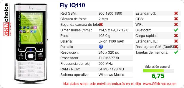 Fly IQ110 Datos técnicos del móvil Fly IQ110 Datos técnicos del móvil