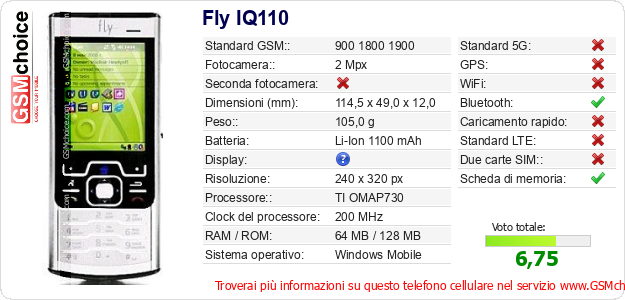 Fly IQ110 Dati tecnici di telefono cellulare 