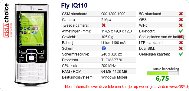 Fly IQ110 Technische gegevens Fly IQ110 Technische gegevens