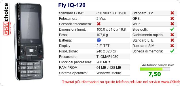Fly IQ-120 Dati tecnici di telefono cellulare Fly IQ-120 Dati tecnici di telefono cellulare