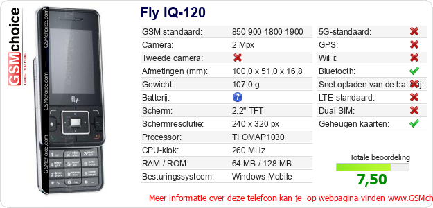Fly IQ-120 Technische gegevens 