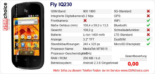 Fly IQ230 technische Daten Fly IQ230 technische Daten