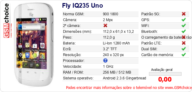 Fly IQ235 Uno Especificações técnicas do telemóvel 