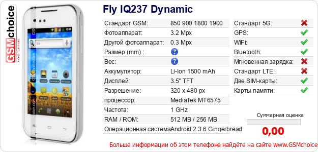 Fly IQ237 Dynamic Технические данные телефона Fly IQ237 Dynamic Технические данные телефона