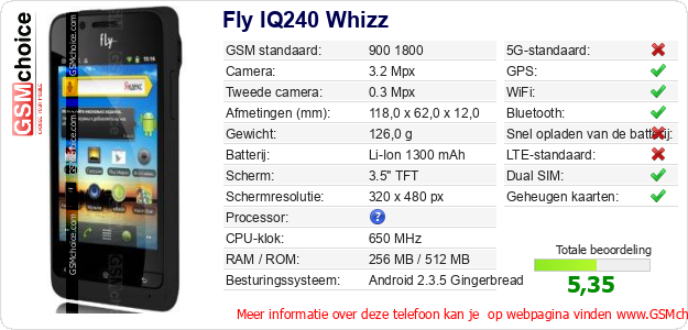 Fly IQ240 Whizz Technische gegevens 