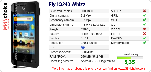 Fly IQ240 Whizz 手机技术数据