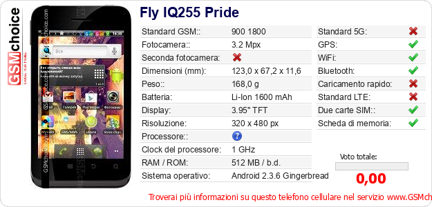 Fly IQ255 Pride Dati tecnici di telefono cellulare 