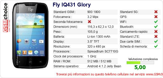 Fly IQ431 Glory Dati tecnici di telefono cellulare 