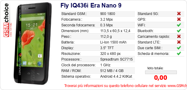 Fly IQ436i Era Nano 9 Dati tecnici di telefono cellulare 