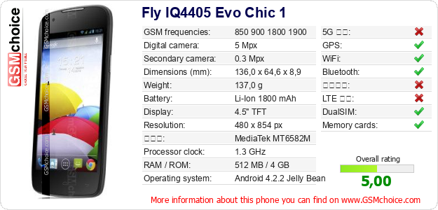 Fly IQ4405 Evo Chic 1 手機技術數據