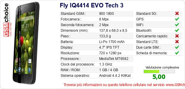 Fly IQ4414 EVO Tech 3 Dati tecnici di telefono cellulare Fly IQ4414 EVO Tech 3 Dati tecnici di telefono cellulare