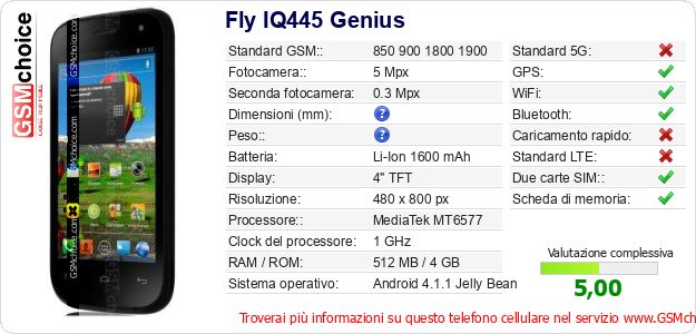 Fly IQ445 Genius Dati tecnici di telefono cellulare 
