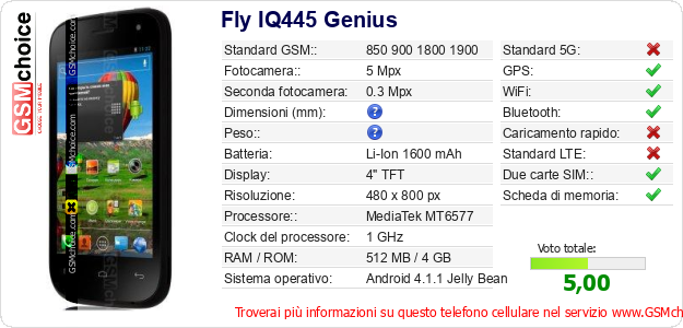 Fly IQ445 Genius Dati tecnici di telefono cellulare Fly IQ445 Genius Dati tecnici di telefono cellulare
