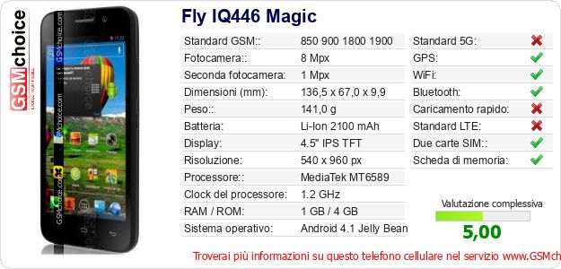 Fly IQ446 Magic Dati tecnici di telefono cellulare 