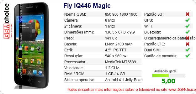 Fly IQ446 Magic Especificações técnicas do telemóvel 