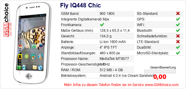 Fly IQ448 Chic technische Daten Fly IQ448 Chic technische Daten