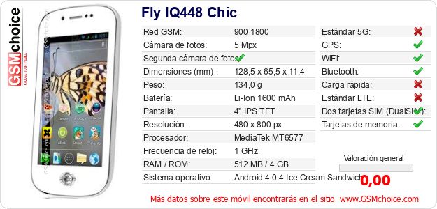 Fly IQ448 Chic Datos técnicos del móvil Fly IQ448 Chic Datos técnicos del móvil