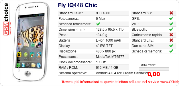 Fly IQ448 Chic Dati tecnici di telefono cellulare 