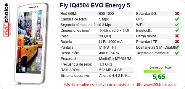 Fly IQ4504 EVO Energy 5 Datos técnicos del móvil 