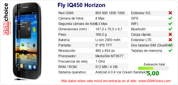 Fly IQ450 Horizon Datos técnicos del móvil Fly IQ450 Horizon Datos técnicos del móvil