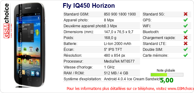 Fly IQ450 Horizon Fiche technique