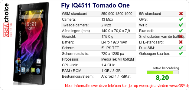 Fly IQ4511 Tornado One Technische gegevens 