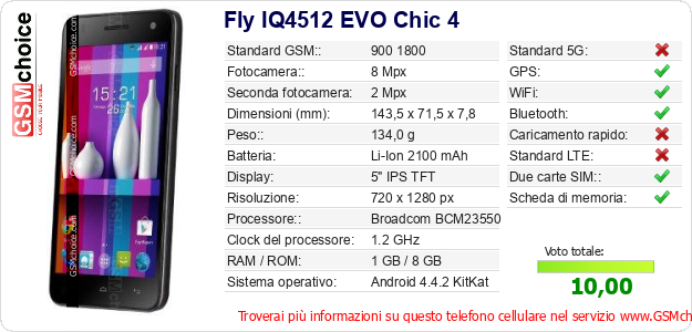 Fly IQ4512 EVO Chic 4 Dati tecnici di telefono cellulare 