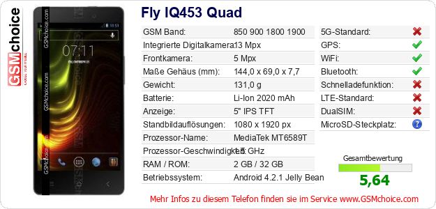 Fly IQ453 Quad technische Daten Fly IQ453 Quad technische Daten