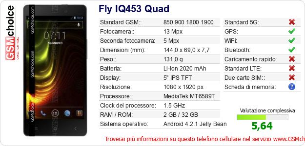 Fly IQ453 Quad Dati tecnici di telefono cellulare Fly IQ453 Quad Dati tecnici di telefono cellulare