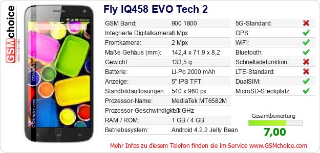 Fly IQ458 EVO Tech 2 technische Daten Fly IQ458 EVO Tech 2 technische Daten
