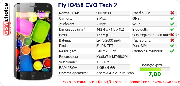 Fly IQ458 EVO Tech 2 Especificações técnicas do telemóvel Fly IQ458 EVO Tech 2 Especificações técnicas do telemóvel