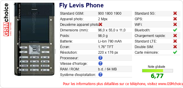 Fly Levis Phone Fiche technique