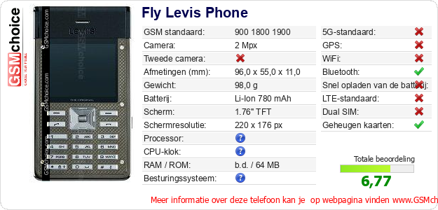 Fly Levis Phone Technische gegevens Fly Levis Phone Technische gegevens