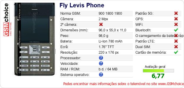 Fly Levis Phone Especificações técnicas do telemóvel Fly Levis Phone Especificações técnicas do telemóvel