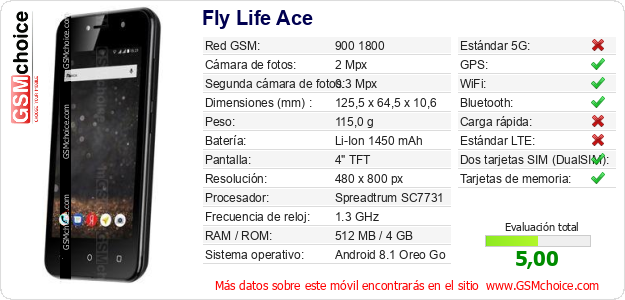Fly Life Ace Datos técnicos del móvil Fly Life Ace Datos técnicos del móvil