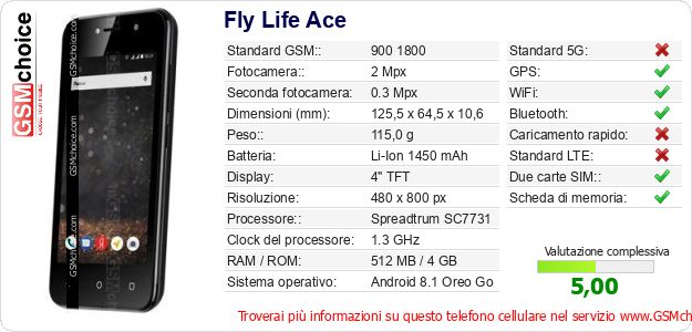 Fly Life Ace Dati tecnici di telefono cellulare Fly Life Ace Dati tecnici di telefono cellulare