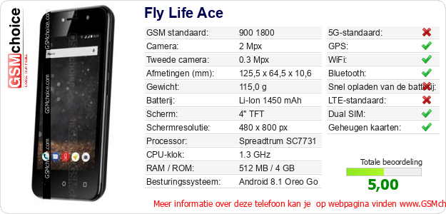 Fly Life Ace Technische gegevens 
