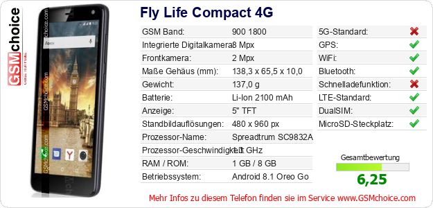 Fly Life Compact 4G technische Daten Fly Life Compact 4G technische Daten