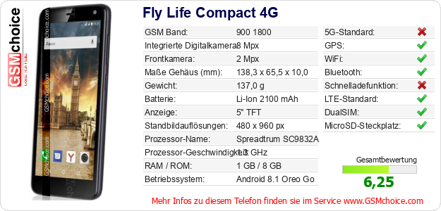Fly Life Compact 4G technische Daten Fly Life Compact 4G technische Daten