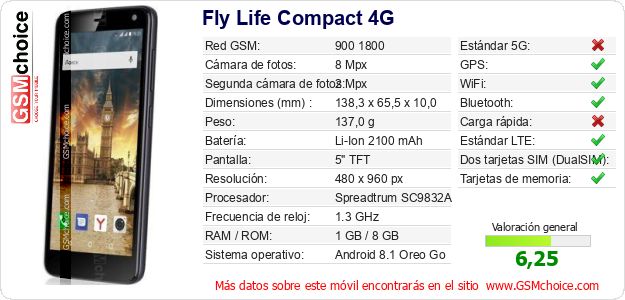 Fly Life Compact 4G Datos técnicos del móvil 
