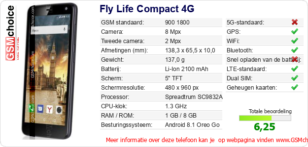 Fly Life Compact 4G Technische gegevens 